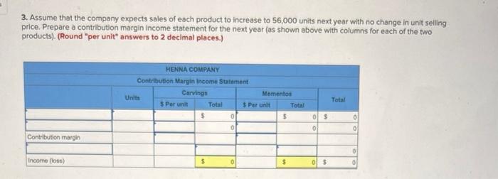 questions displayed below] Henna Company produces and sells two products, Carvings and
