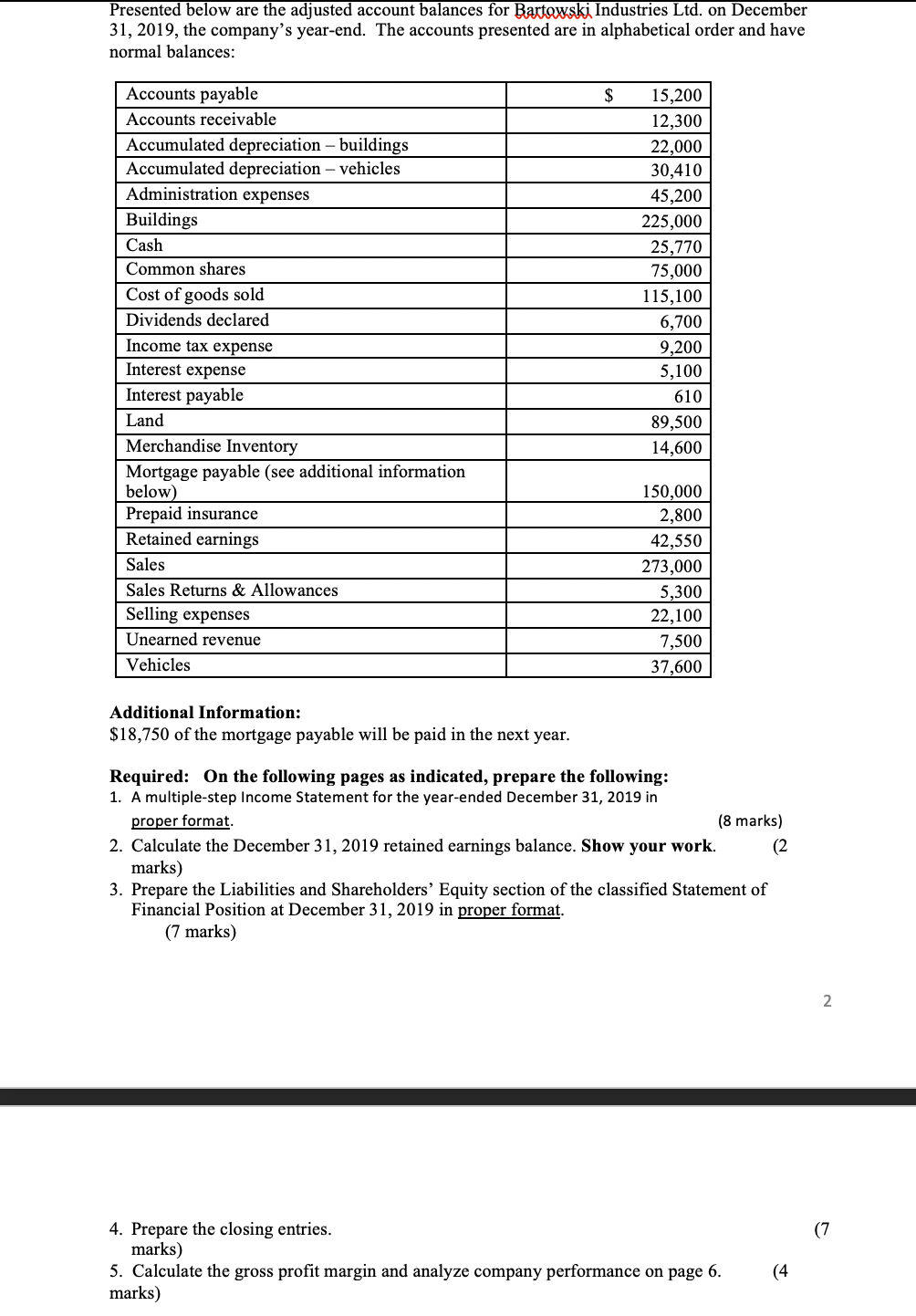 Presented below are the adjusted account balances for Bartowski Industries Ltd.