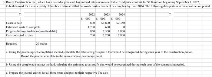  3 Rivera Construction inc., which has a calendar year end, has