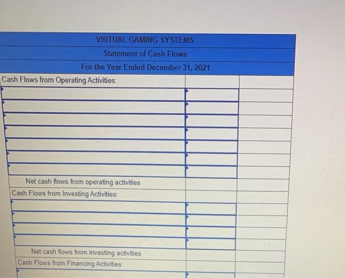 December 31, 2021 Net sales Gain on sale of land Total revenues