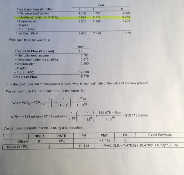 I need help understanding where does the overhead (after 35%) of 0.572