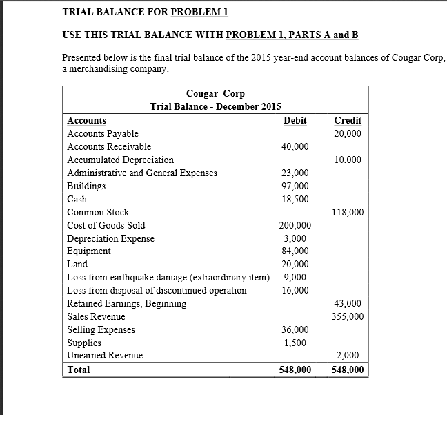 PART A: Prepare a partial multi-step income statement for Cougar Corp for