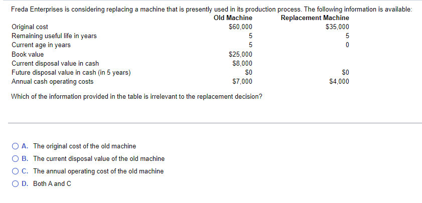  Freda Enterprises is considering replacing a machine that is presently used
