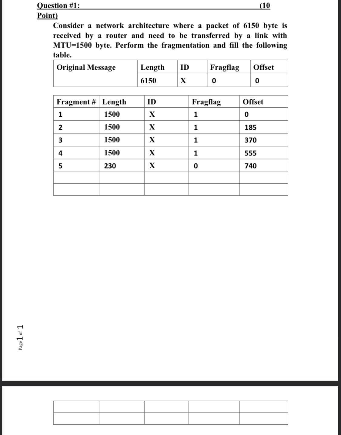 Question #1: Point) Consider a network architecture where a packet of