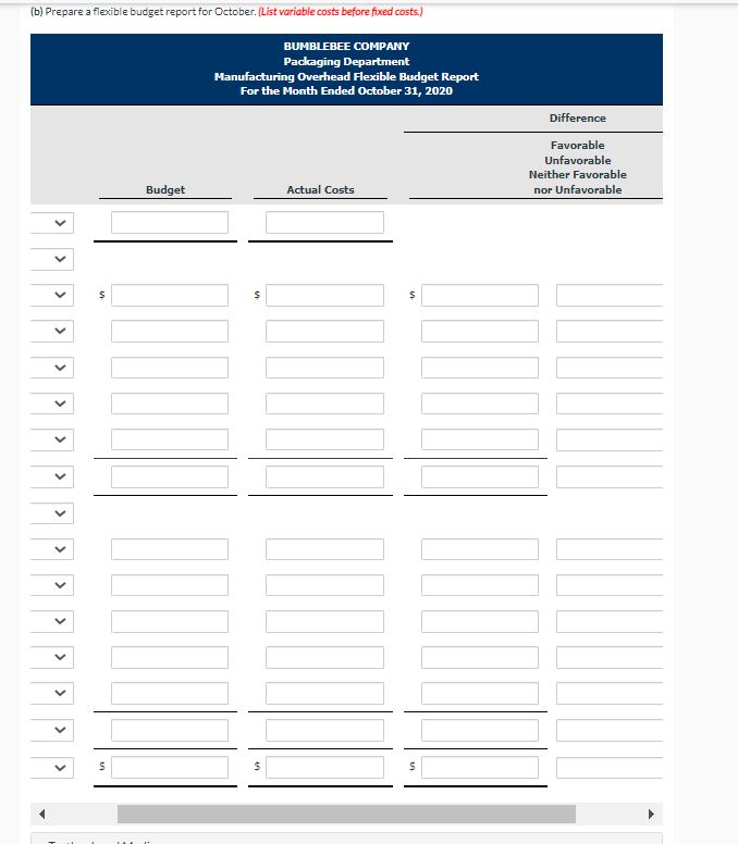 342,200 direct labor hours will be worked during the coming year, 2020,