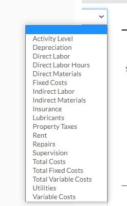 in the Packaging Department. On this basis, the following budgeted manufacturing overhead