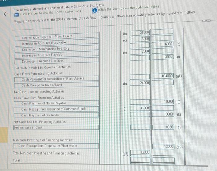 the box empty, do not select a label or enter a zero.