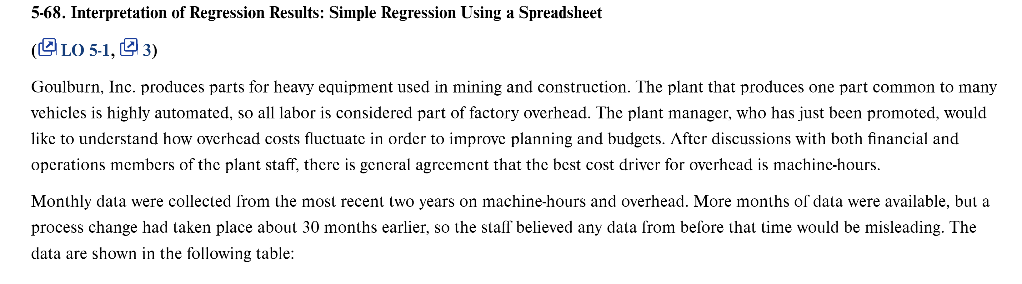 5-68. Interpretation of Regression Results: Simple Regression Using a Spreadsheet (