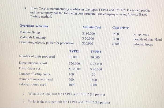  3. Frase Corp is manufacturing marbles in two types TYPEI and