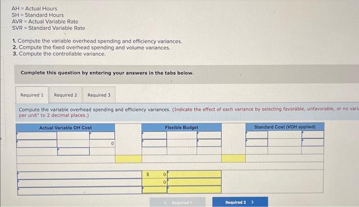 [The following information applies to the questions displayed below.] Sedona Company set