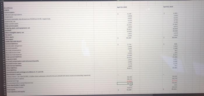  Find the following using the information provided. Show work if possible!