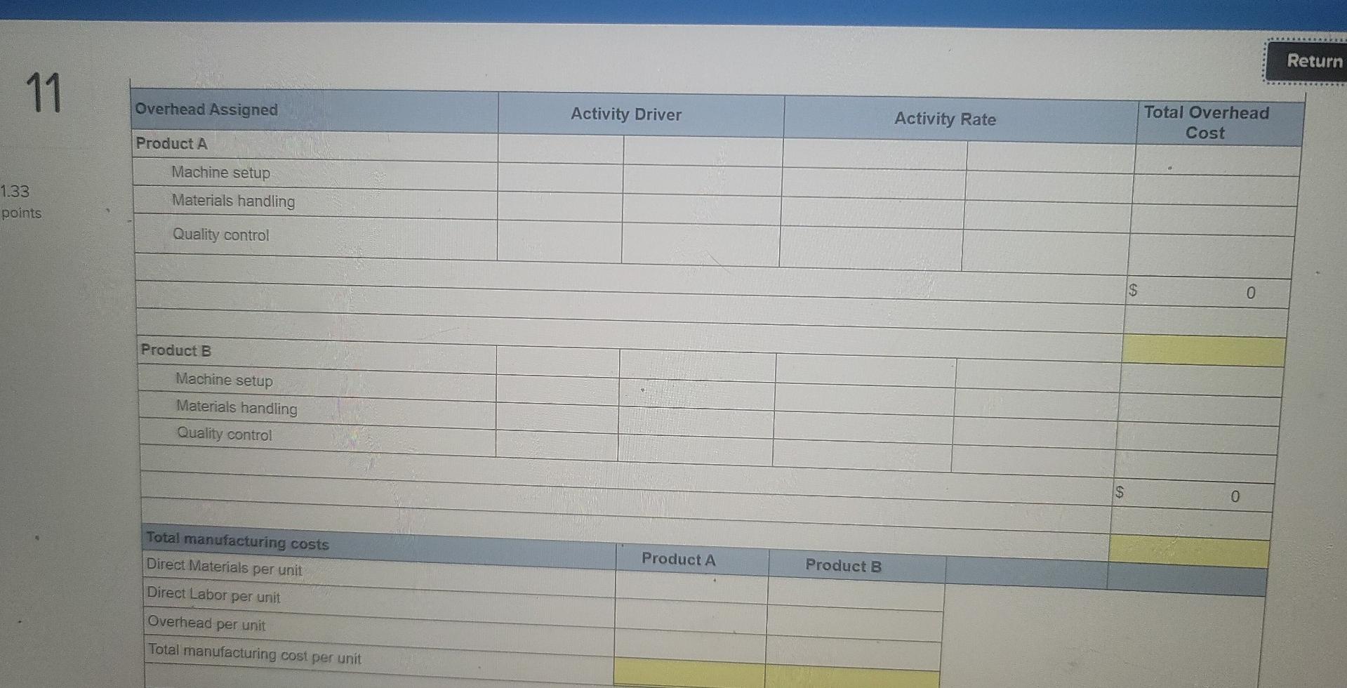 Using ABC for strategic decisions LO P1, P3 1.33 points Consider the