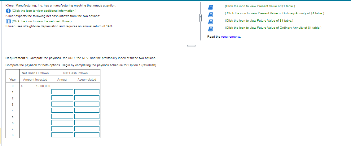 icon to view Future Value of \\( \\$ 1 \\) table.) (Click