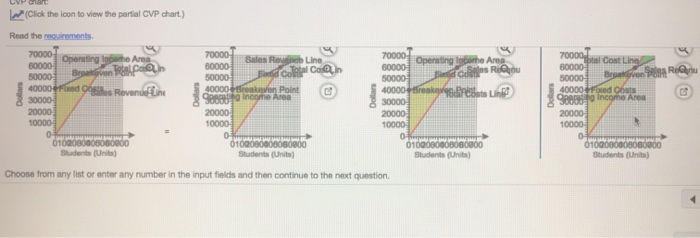 He plans to offer a short-course review of accounting for students entering