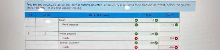 (MSI) showed a December 31, 2021, balance of $16,436 62 Information that