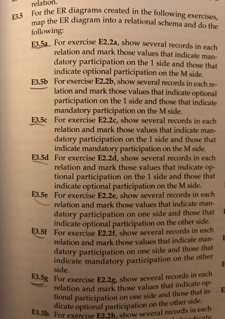 (both with several attributes) involved Create requirements and the ER in the