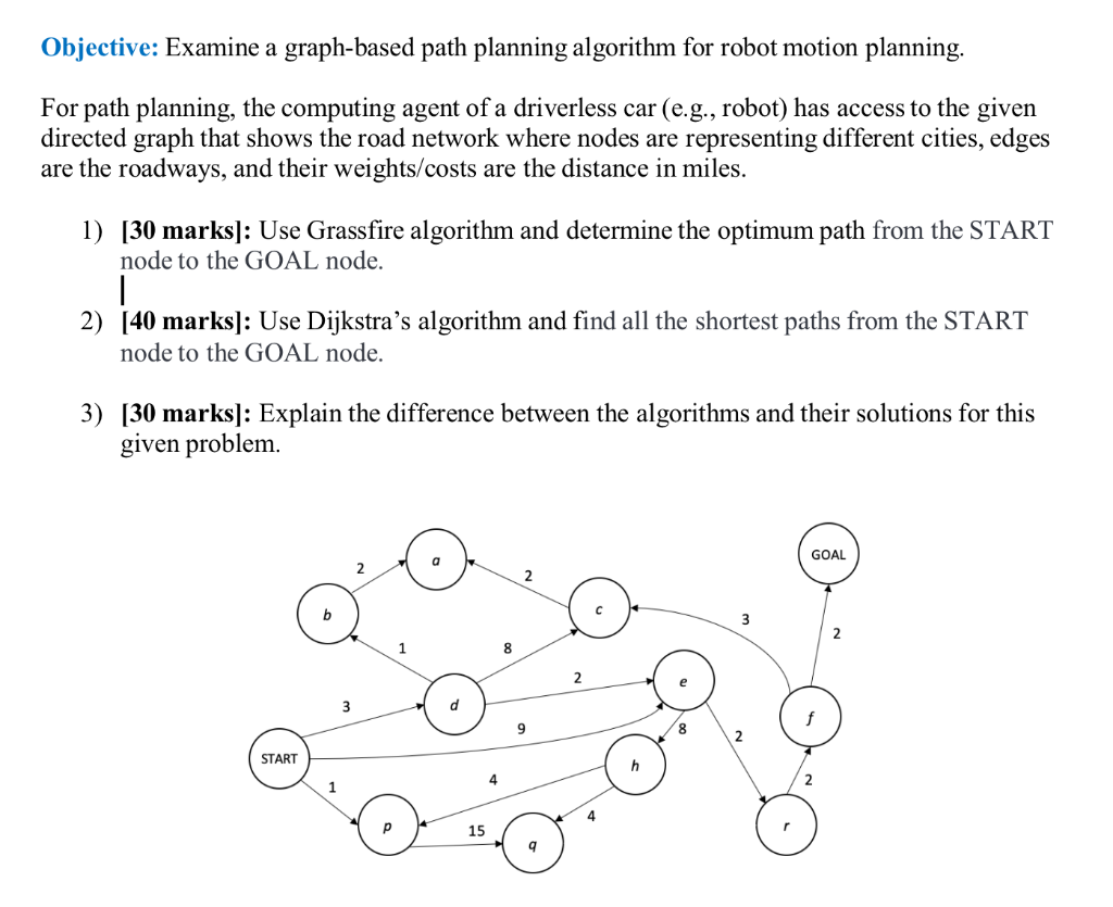  Objective: Examine a graph-based path planning algorithm for robot motion planning.