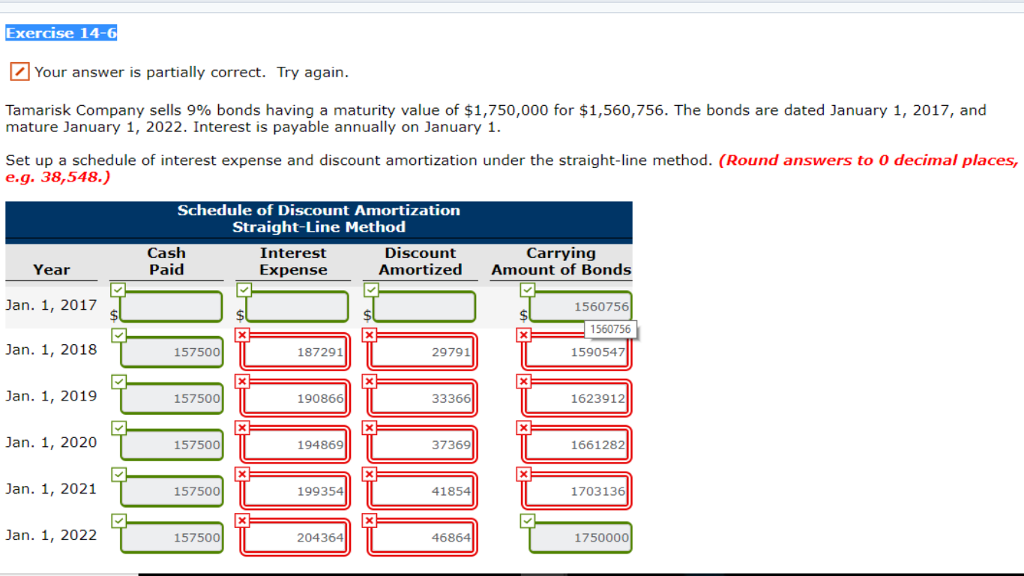  Exercise 14-6 Your answer is partially correct. Try again. Tamarisk Company