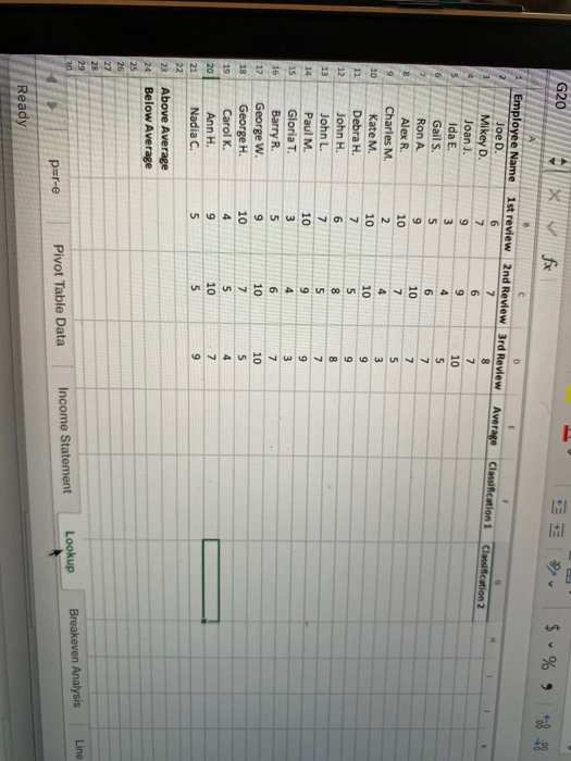 1 Average Classification 1 Classification 2 2 3 7 4 5 3