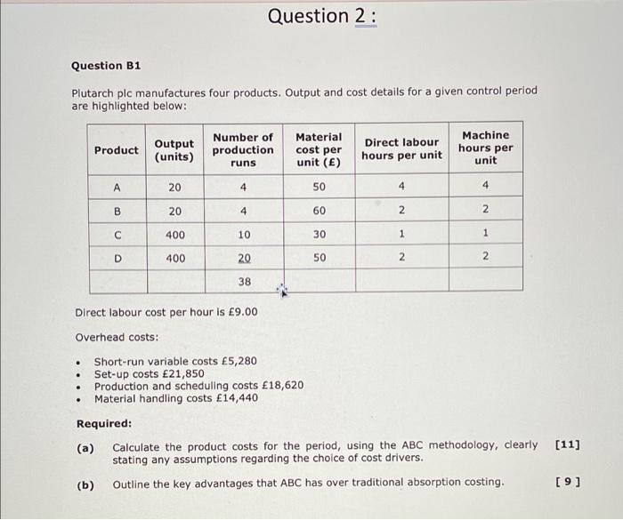 i want the answer please! Question 2 : Question B1 Plutarch plc