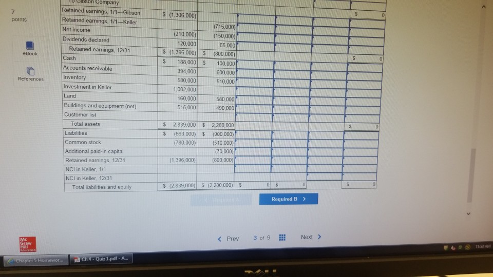 considerations totaling $870,000. At the acquisition date, the fair value of the
