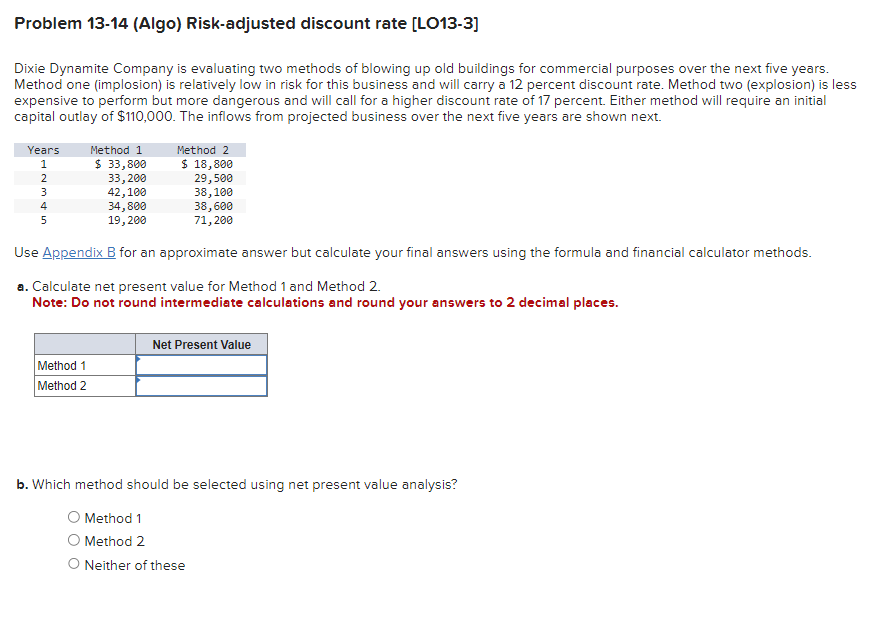 Dixie Dynamite Company is evaluating two methods of blowing up old