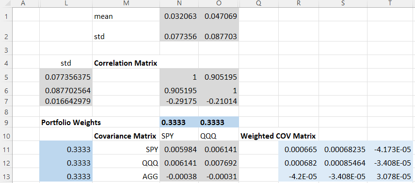 \begin{tabular}{|c|c|c|c|c|c|c|c|} \hline & L & M & N & 0 &