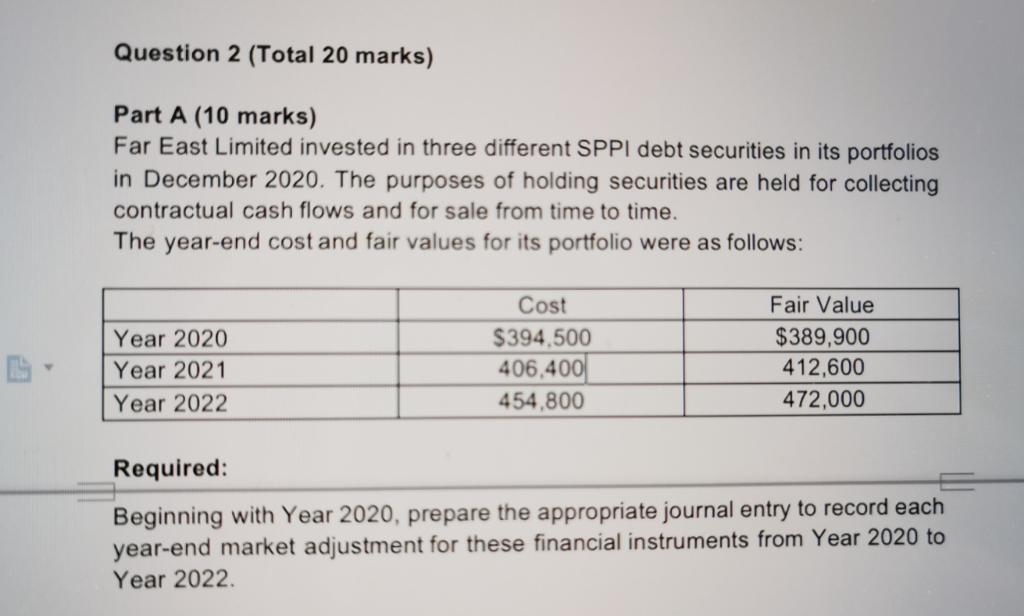 Question 2 (Total 20 marks) Part A (10 marks) Far East