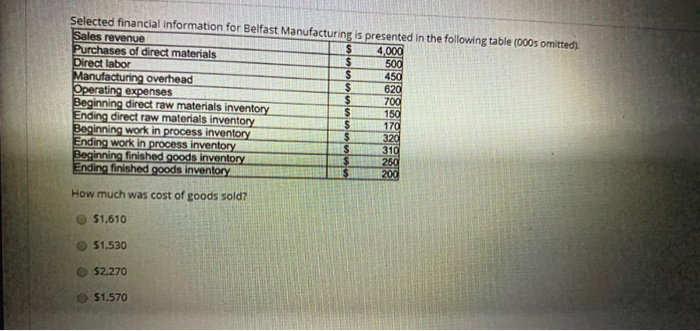 of 50 Question 7 2.1 points If the average selling price per