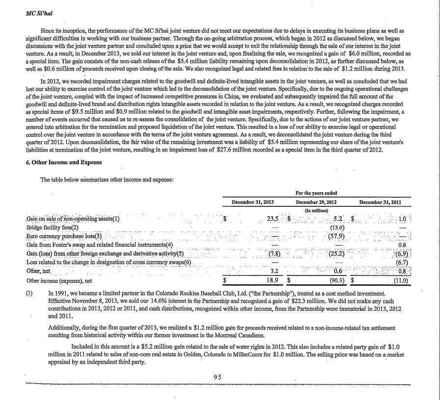 (1,654,2) Cost of goods sold (2,545.6 Gross profit. general and a Equity