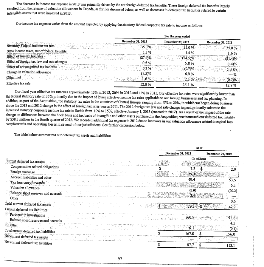,.r : Other income(expense),net."? Interest income 10.7 Total other income (expense), net