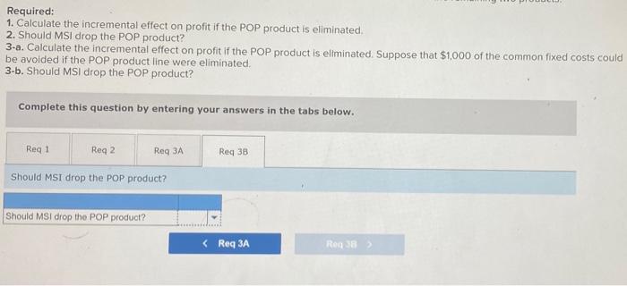 Pet Store Parade and The Grocery Getaway, have impressive sales. However, sales