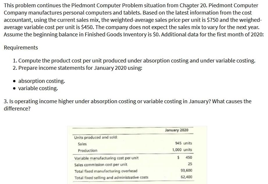  This problem continues the Piedmont Computer Problem situation from Chapter 20.