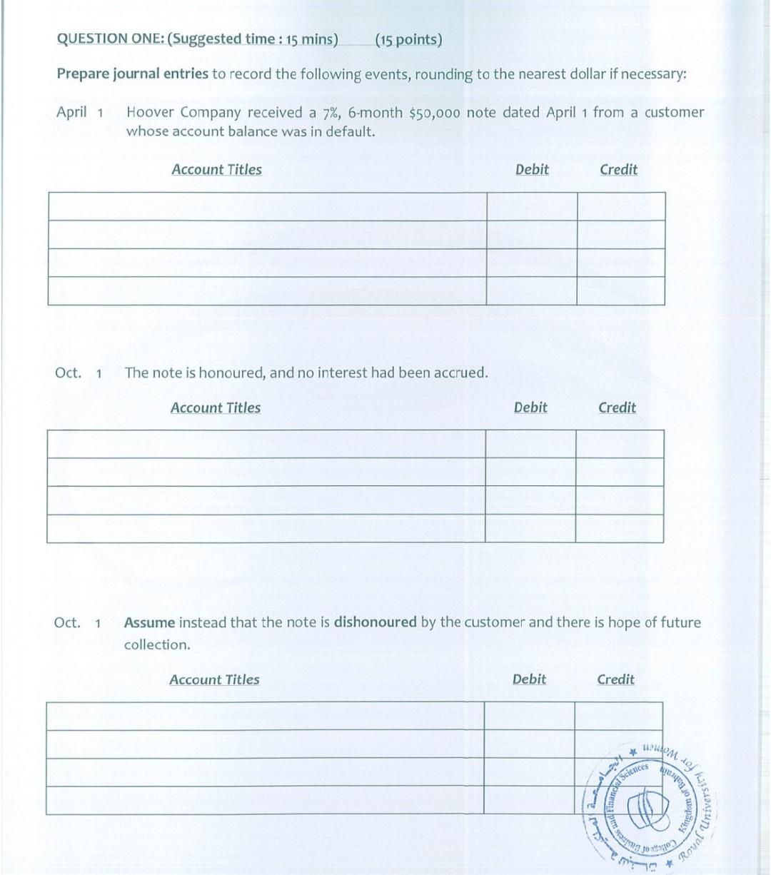 Accounting notes receivables QUESTION ONE: (Suggested time : 15 mins) (15 points)