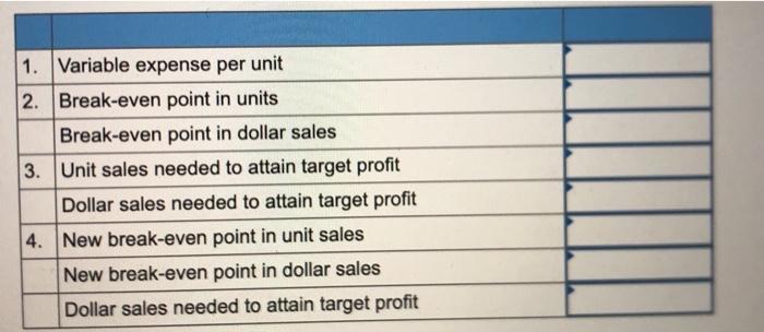 the exclusive distributor for an automotive product that sells for $56.00 per