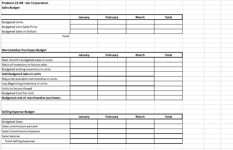 $30 per unit and resold for $45 per unit. The expected inventory