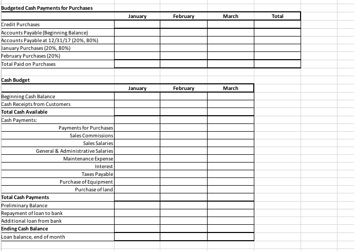 desired level for 2018, which is 25% of the next month's expected