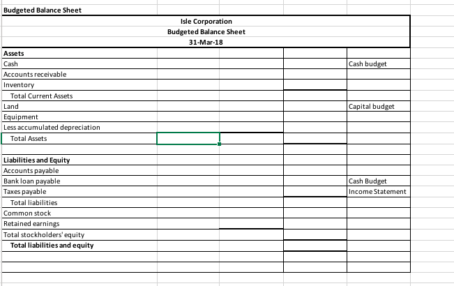 March, 10,000 units; and April, 9,000 units b. Cash sales and credit