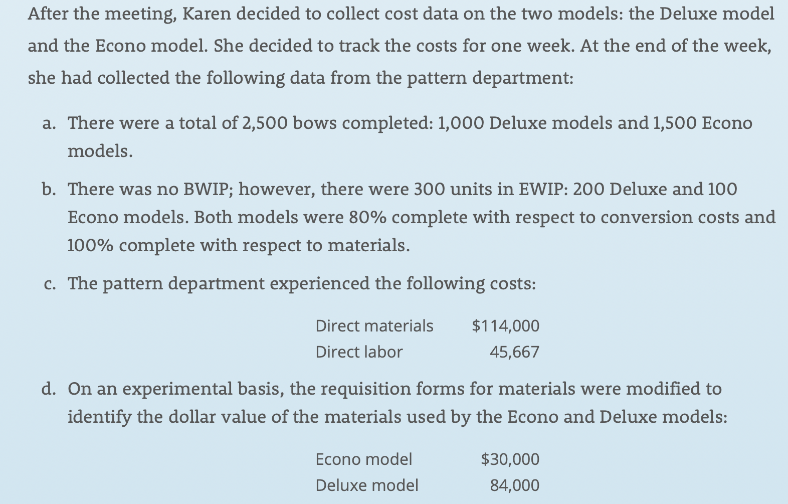 Farnsworth Sporting Inc., produces two different models of bows and eight models