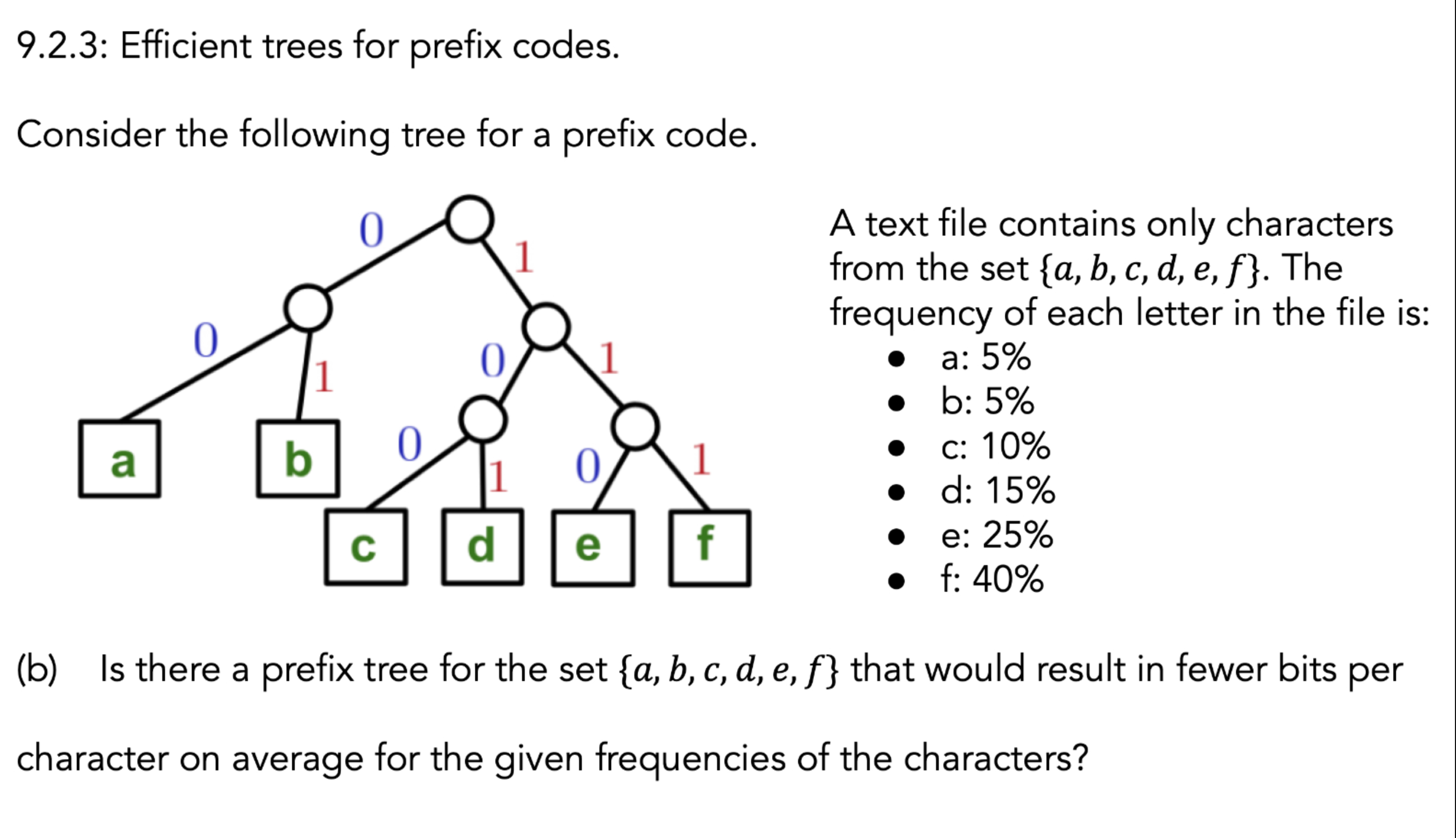  9.2.3: Efficient trees for prefix codes. Consider the following tree for