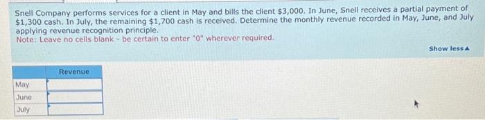  Snell Company performs services for a client in May and bills