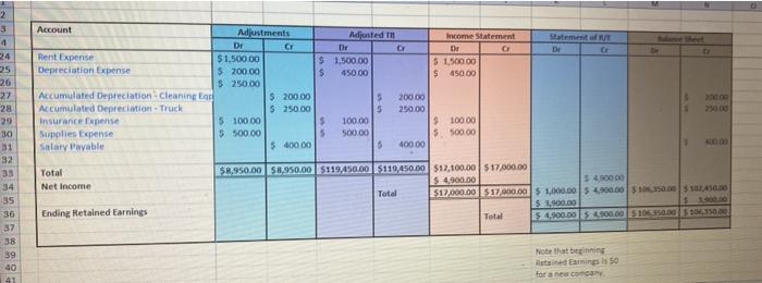 Statement Di CF Statement of De 6 7 D 10 Cash Accounts