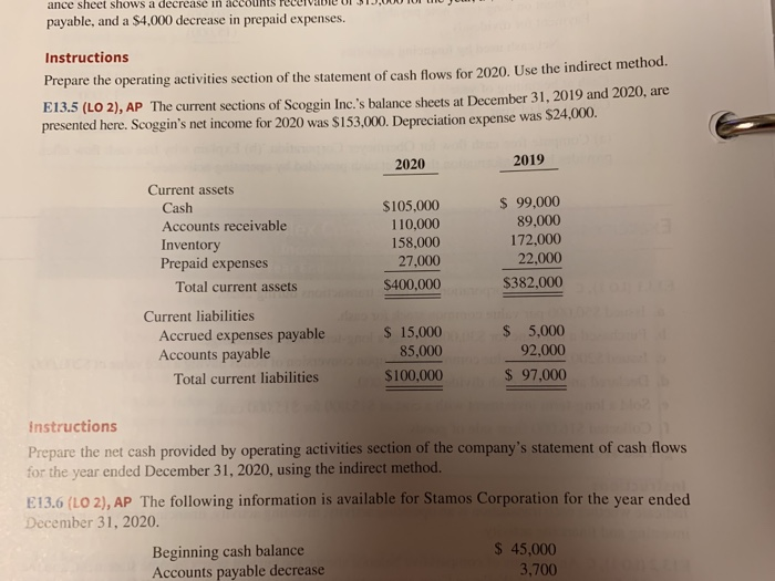  13.5 ance sheet shows a decrease in accounts reccivabie payable, and