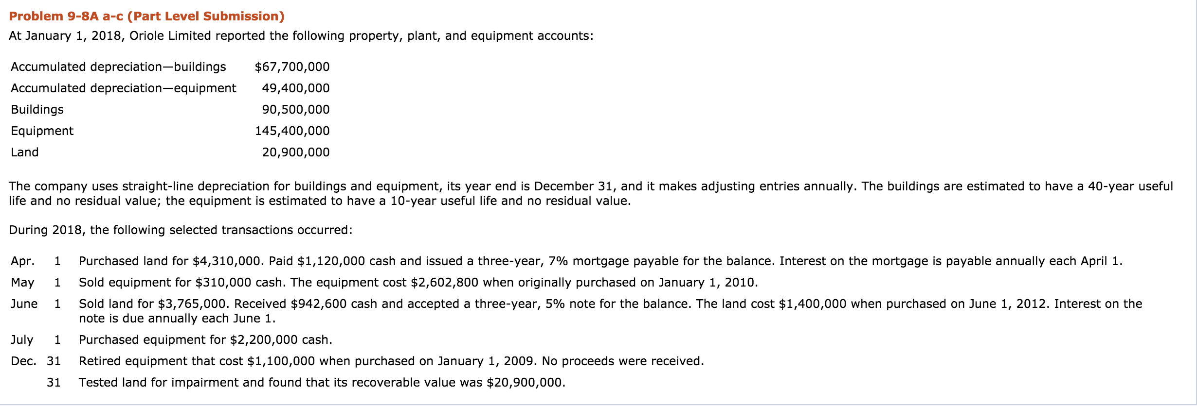 Problem 9-8A a-c (Part Level Submission) At January 1, 2018, Oriole