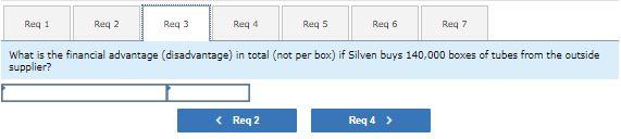 to stabilize sales throughout the year. A natural area for the company