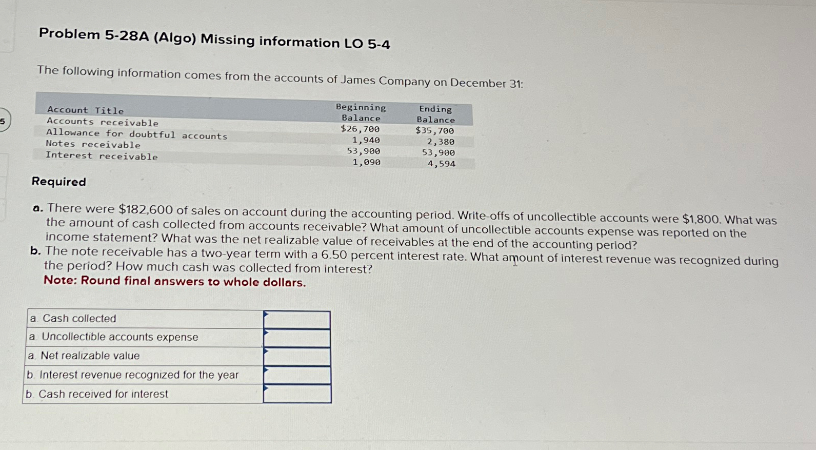  Problem 5-28A (Algo) Missing information LO 5-4 The following information comes