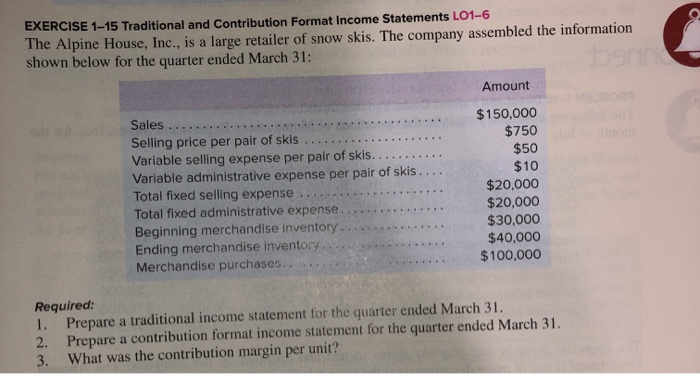 Company manufactures and sells a single product. A partially completed schedule of