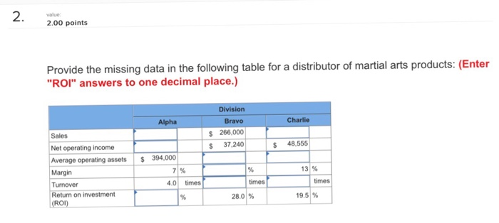  2. value 2.00 points Provide the missing data in the following