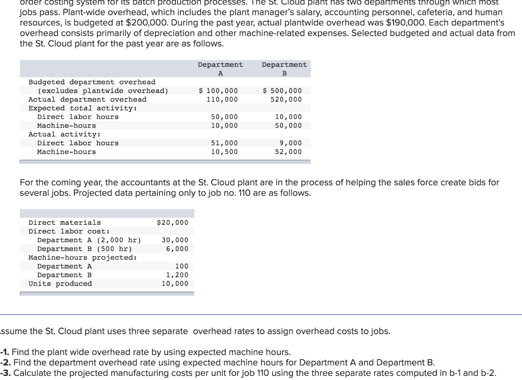 order costing system for its batch production processes. The St. Cloud