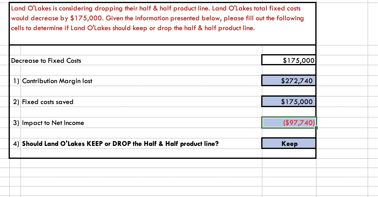 has received a special order for 15,000 units of butter at a